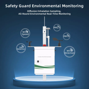 Air Quality Monitoring System