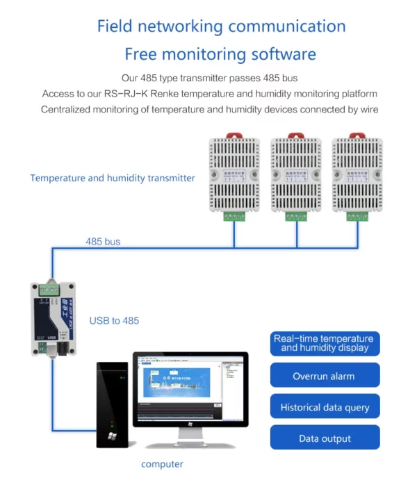 Temperature and Humidity Sensor Without Screen - Image 4